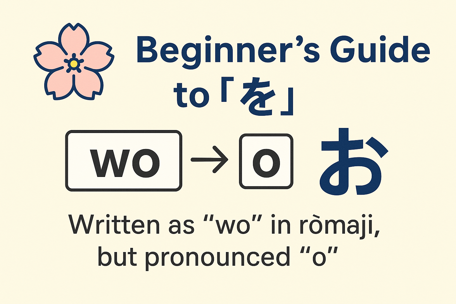 Beginner’s Guide to を