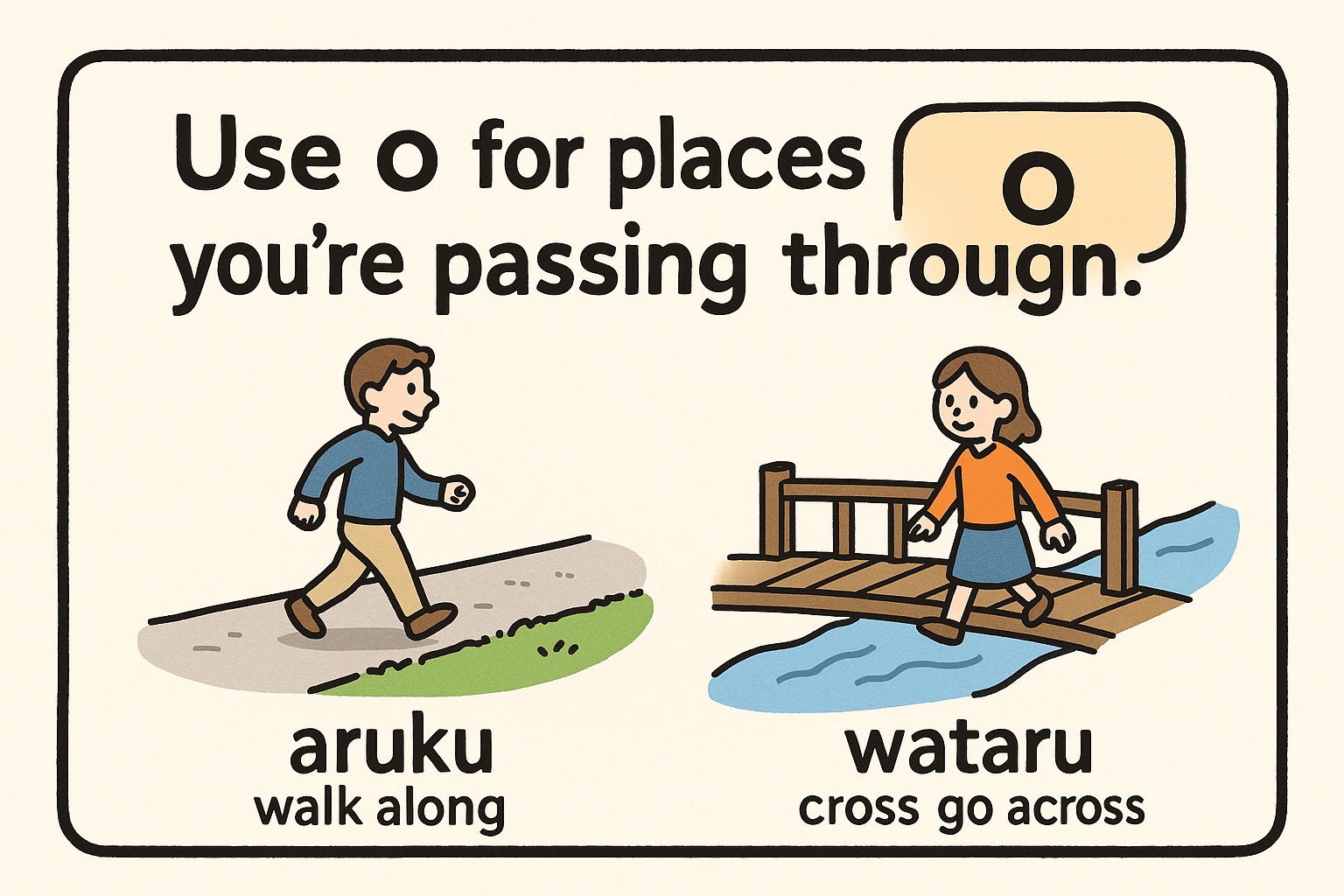 Movement verbs with を