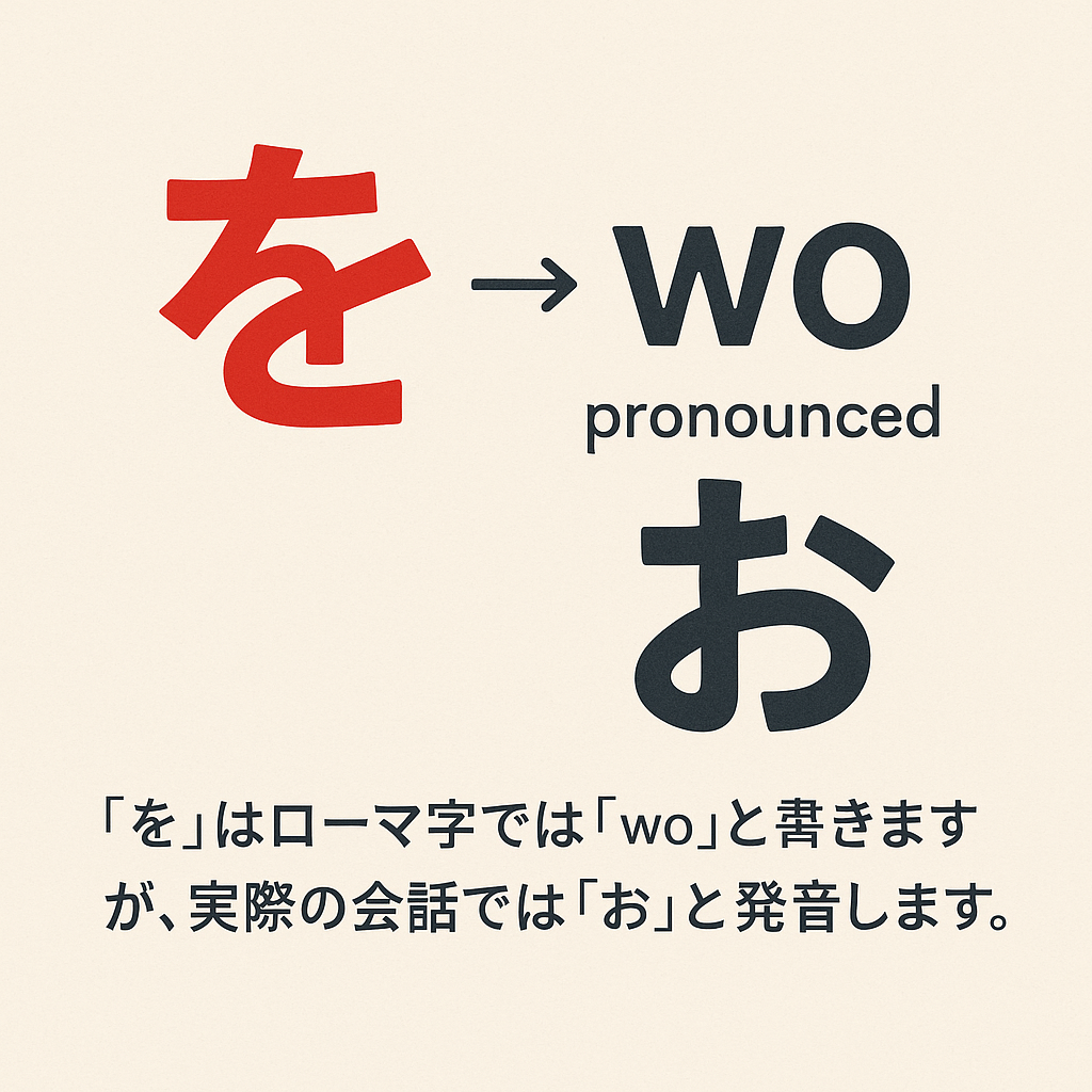 How to Use を(wo)